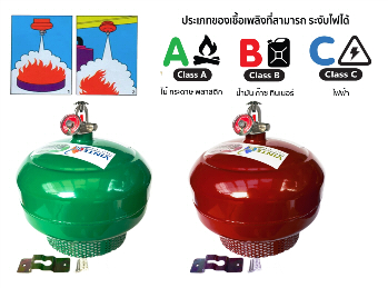 เครื่องดับเพลิงออโต้